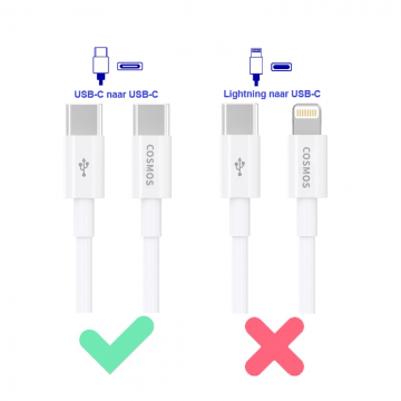 USB-C naar USB-C oplader kabel geschikt voor Apple iphone snellader