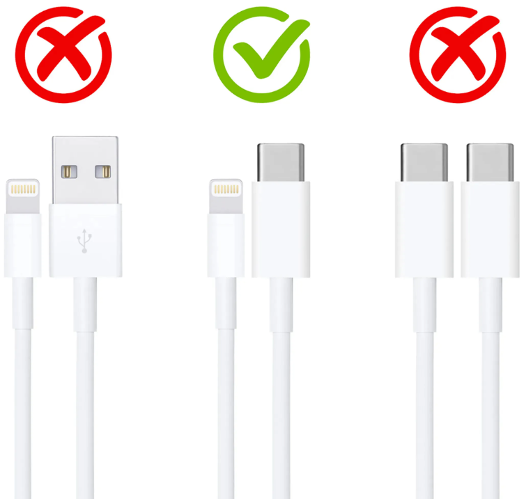 Apple iPhone 20W oplader USBC + 1m Kabel Bundel Apple Retailpack - iPhone Oplader kabels - Kabelvooriphone.nl De beste iPhone Opladers + verzending